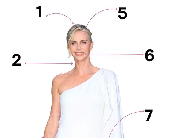 Winter Skincare 101: Nourish Your Body from Head to Toes